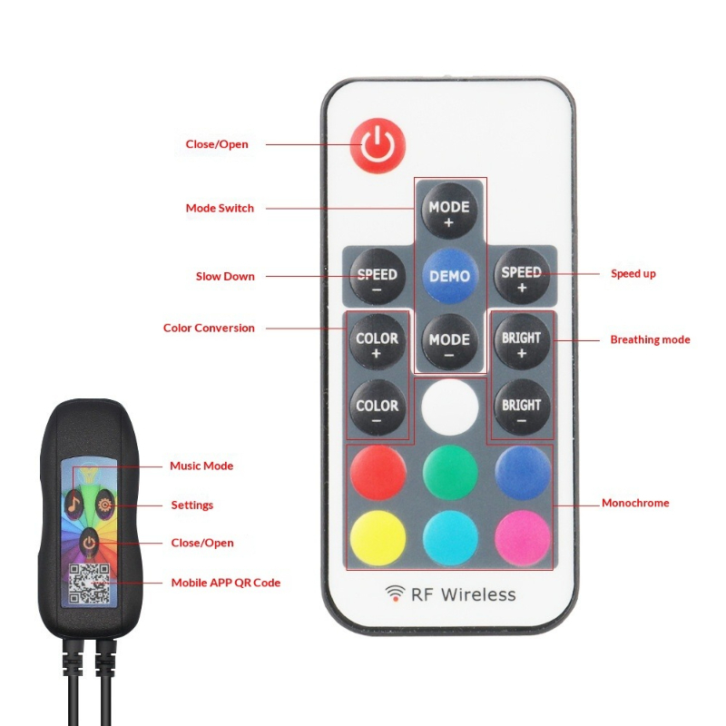 ไฟ LED RGB สำหรับตกแต่งภายในรถ - Car Ambient Light Sound Activated บทวิจารณ์และราคา