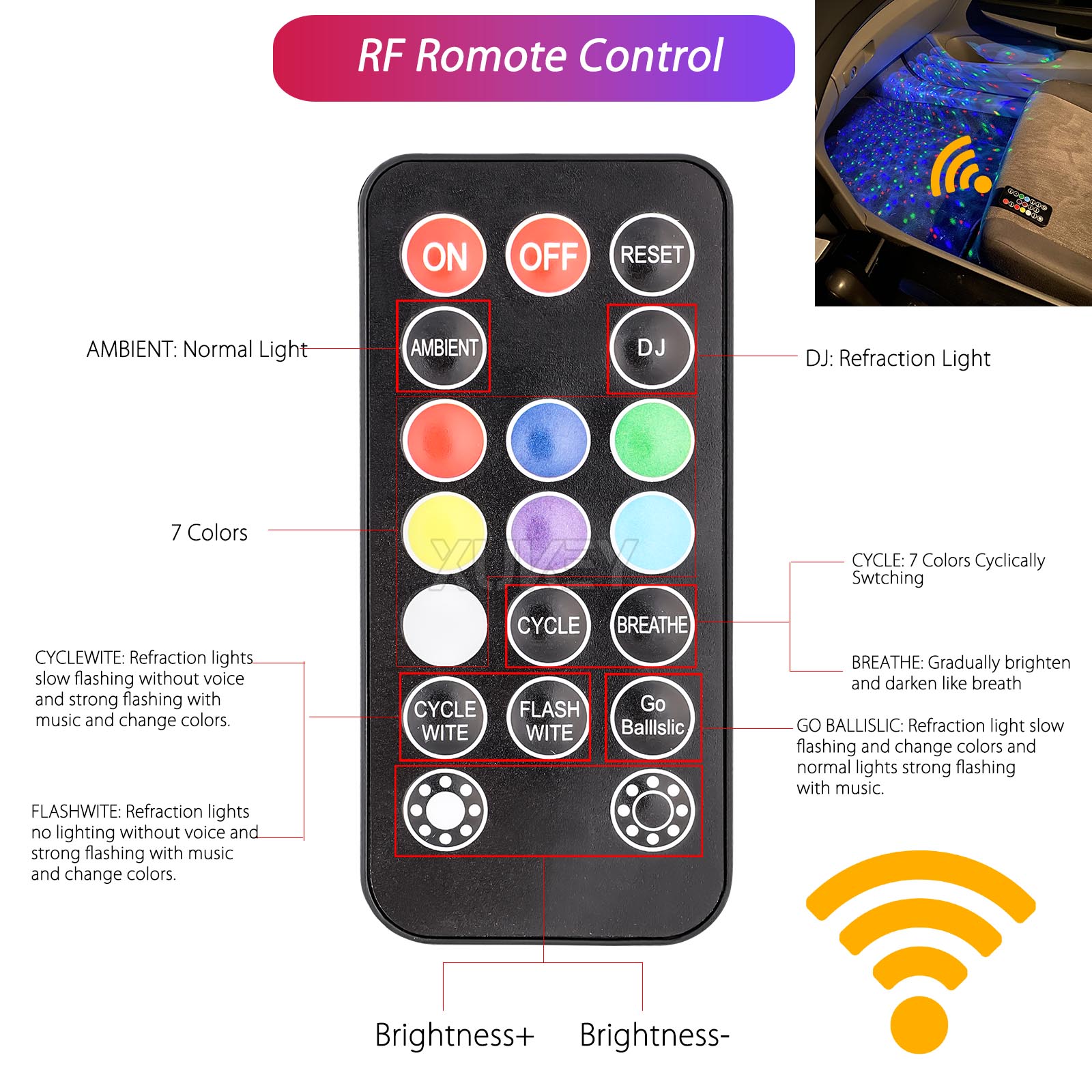 ชุดไฟเน้นเสียงนีออนแบบชาร์จไฟใ - Car Ambient Light Kit With Remote บทวิจารณ์และราคา