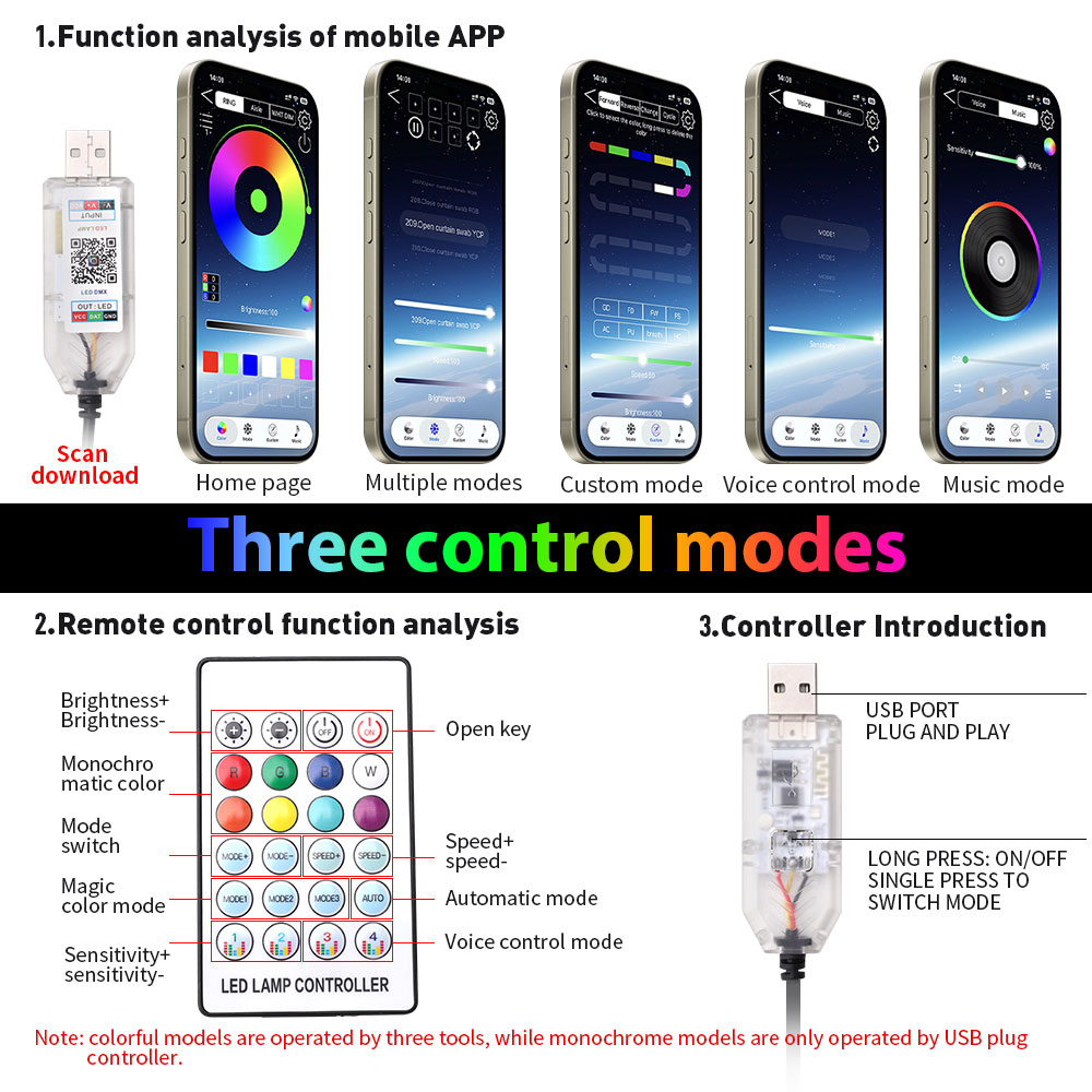 แถบซิลิโคนปิดขอบกระจกหน้ารถ 14 - Car Interior Led Strip App Control บทวิจารณ์และราคา