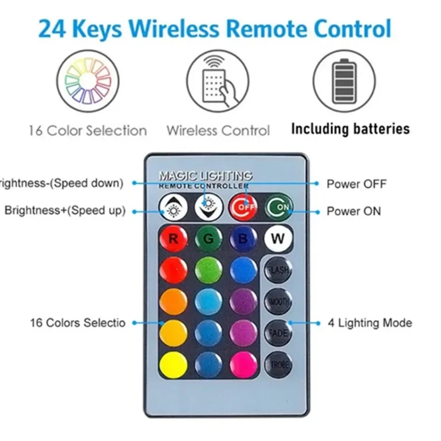 1 ชุด 5V RGB ไฟ LED แผ่นควบคุม - Car Ambient Light Kit With Remote บทวิจารณ์และราคา