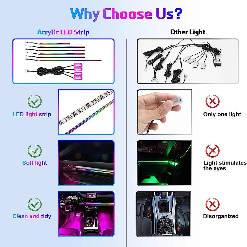 ไฟนีออนติดภายในรถแบบแอปไฟอะคริ - Car Ambient Light Sound Activated บทวิจารณ์และราคา