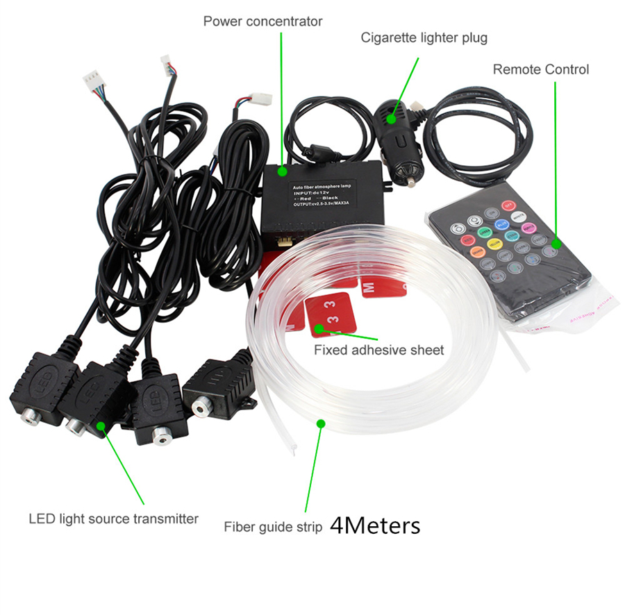 12V 4M RGB ไฟเบอร์ออปติกบรรยาก - Car Dashboard Light Fiber Optic บทวิจารณ์และราคา