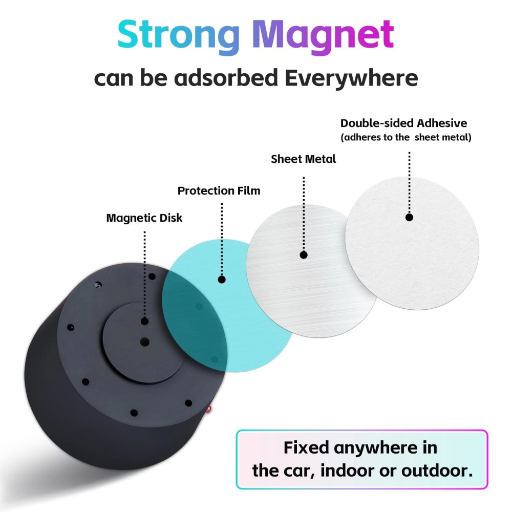 ไฟตกแต่งภายในรถยนต์ RGB แบบชาร - Car Ambient Light Sound Activated บทวิจารณ์และราคา