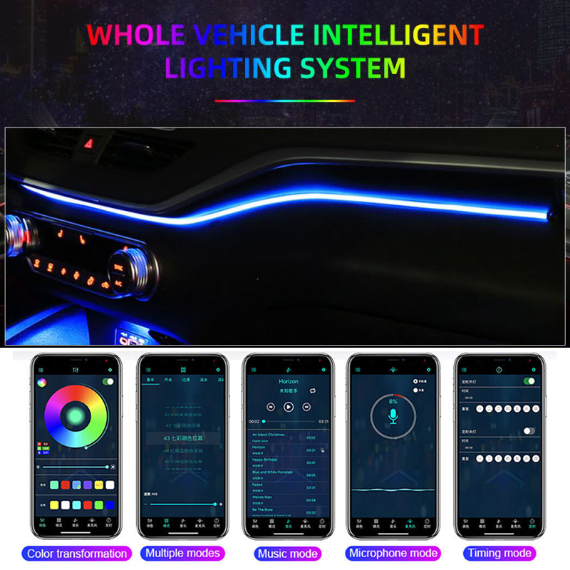 2in1 110 ซม.และ 35 ซม.LED Stri - Car Dashboard Light Fiber Optic บทวิจารณ์และราคา