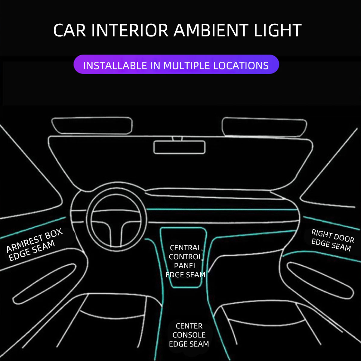ไฟเส้นใยแก้วนำแสงตกแต่งภายในรถ - Car Dashboard Light Fiber Optic บทวิจารณ์และราคา