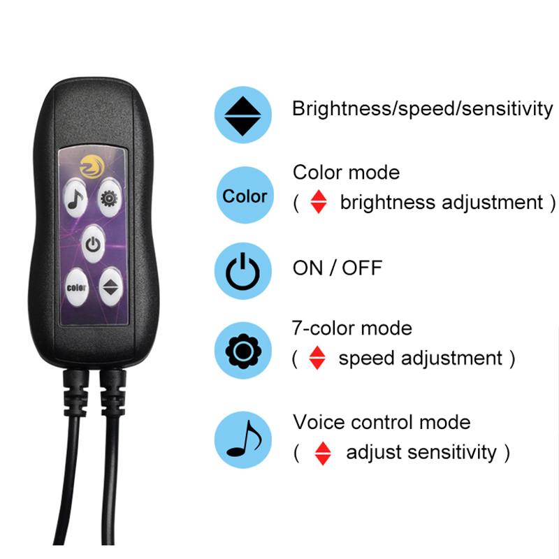 ไฟตกแต่งภายในรถยนต์ แบบเส้นใยน - Car Interior Neon Light Usb บทวิจารณ์และราคา