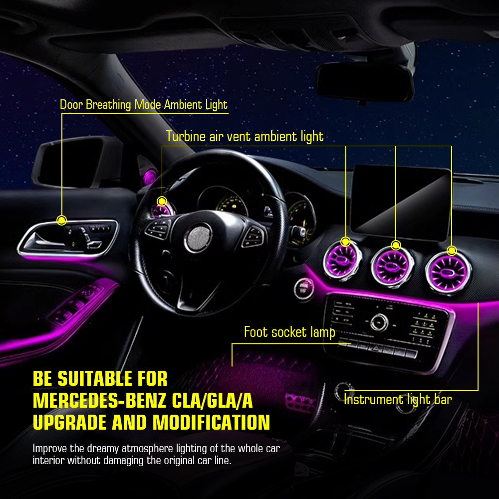 สําหรับ Benz W176 W117 W156 X1 - Car Ambient Lighting 64 Color บทวิจารณ์และราคา