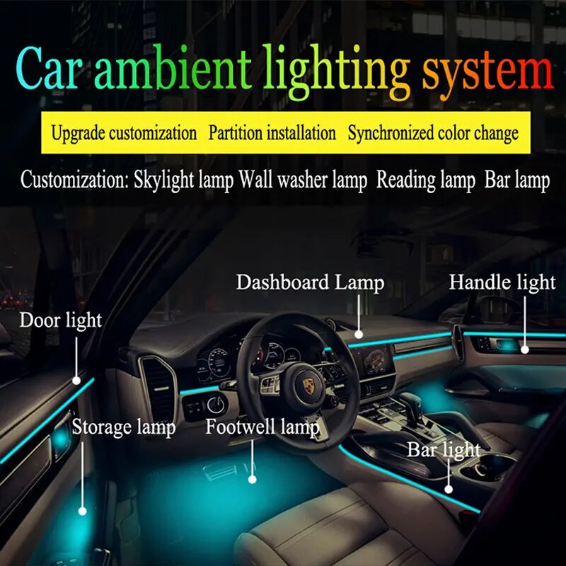 6/18ใน1 RBG 64สีไฟภายในรถอะคริ - Car Ambient Lighting 64 Color บทวิจารณ์และราคา