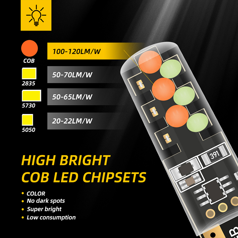 1เซ็ตหลอดไฟ LED RGB W5w T10รีโ - Car Ambient Light Kit With Remote บทวิจารณ์และราคา